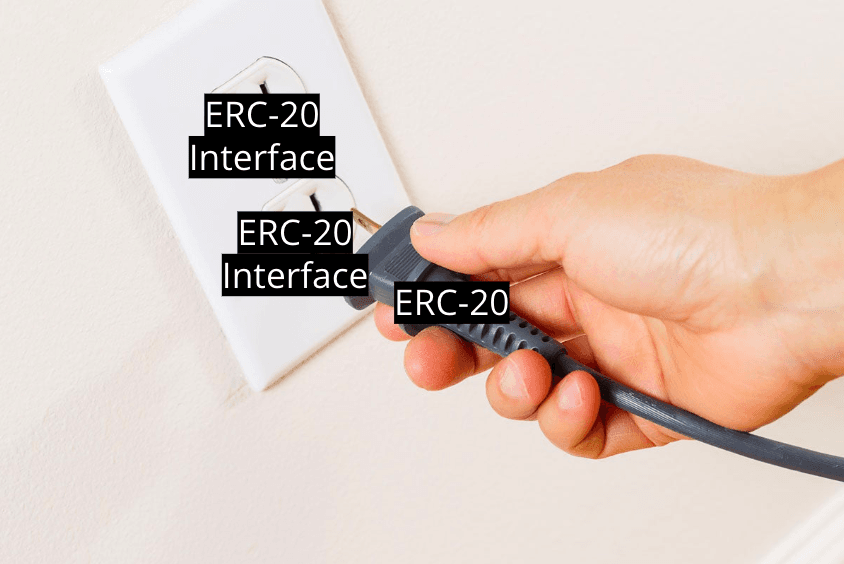 erc20standard